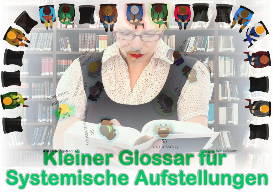 Glossar der Systemische Aufstellung mit Begriffserklärungen und Definitioned zur  Aufstellungsarbeit, Familienaufstellung, Familienstellen, Strukturaufstellung, Organisationsaufstellung, Persönlichkeitsaufstellung - owi die Aufsteller