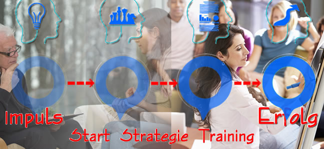 Coaching, Beratung, Beratung und Training für Einzelpersonen und Teams - The Good Solution GmbH - www.ch-aufstellungen.ch
